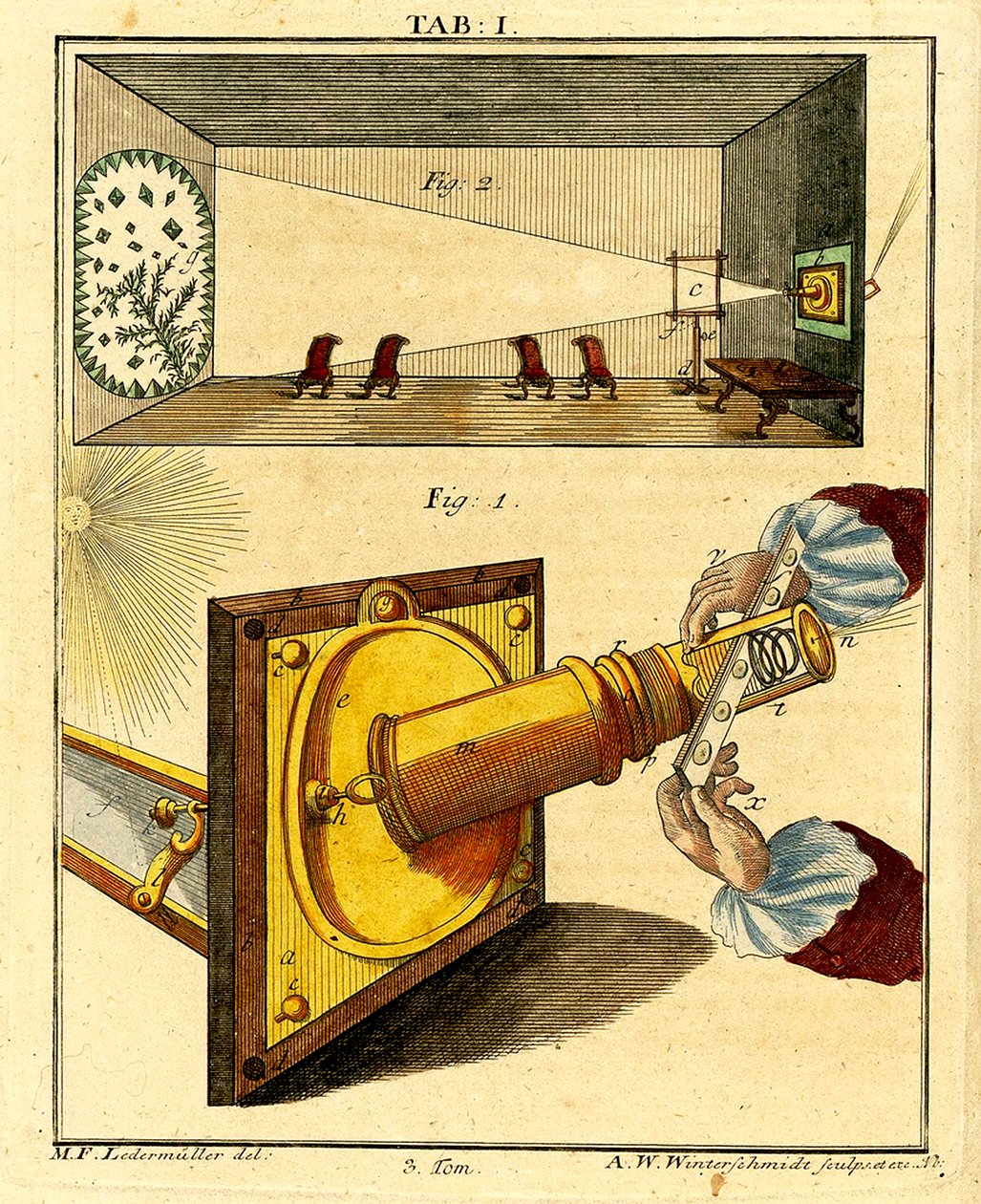 Mechanik eines frühen optischen Mikroskops, 1768 von German School