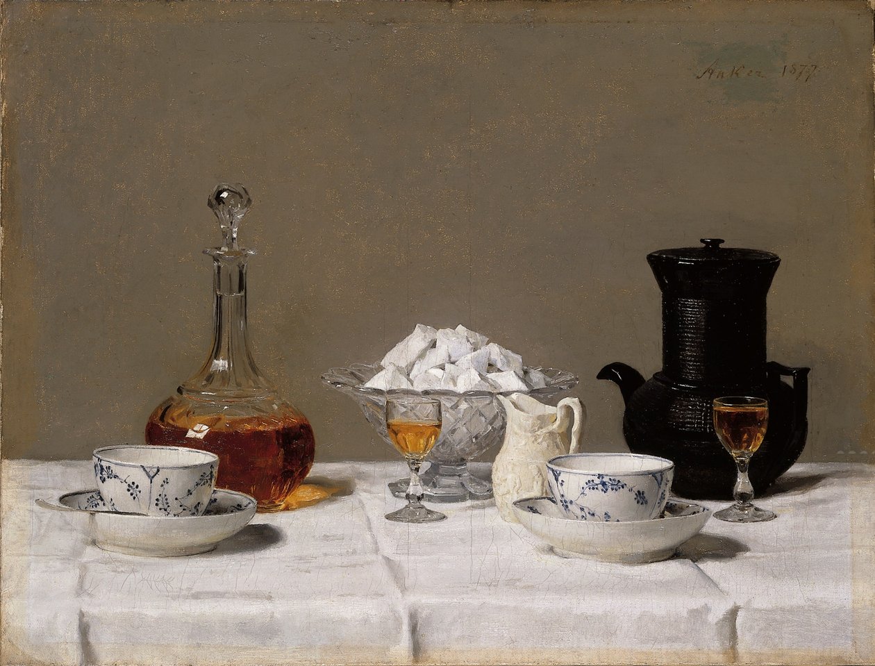 Stillleben mit Kaffee von Albert Anker