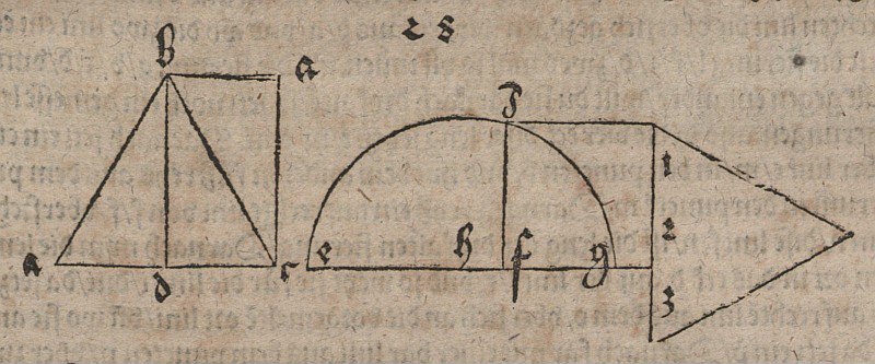 Flächengleiche Verwandlungen von Dreiecken in Rechteck und Quadrat von Albrecht Dürer