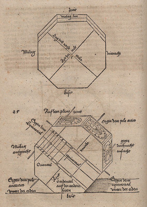 Geometrische Zeichnungen zur Konstruktion einer Blocksonnenuhr in Form eines achtseitigen Prismas von Albrecht Dürer