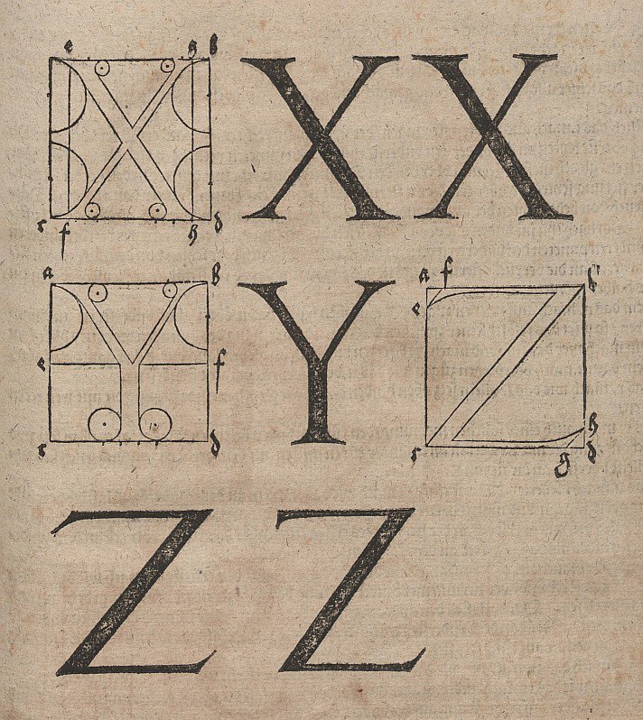 Konstruktion von Buchstaben von Albrecht Dürer