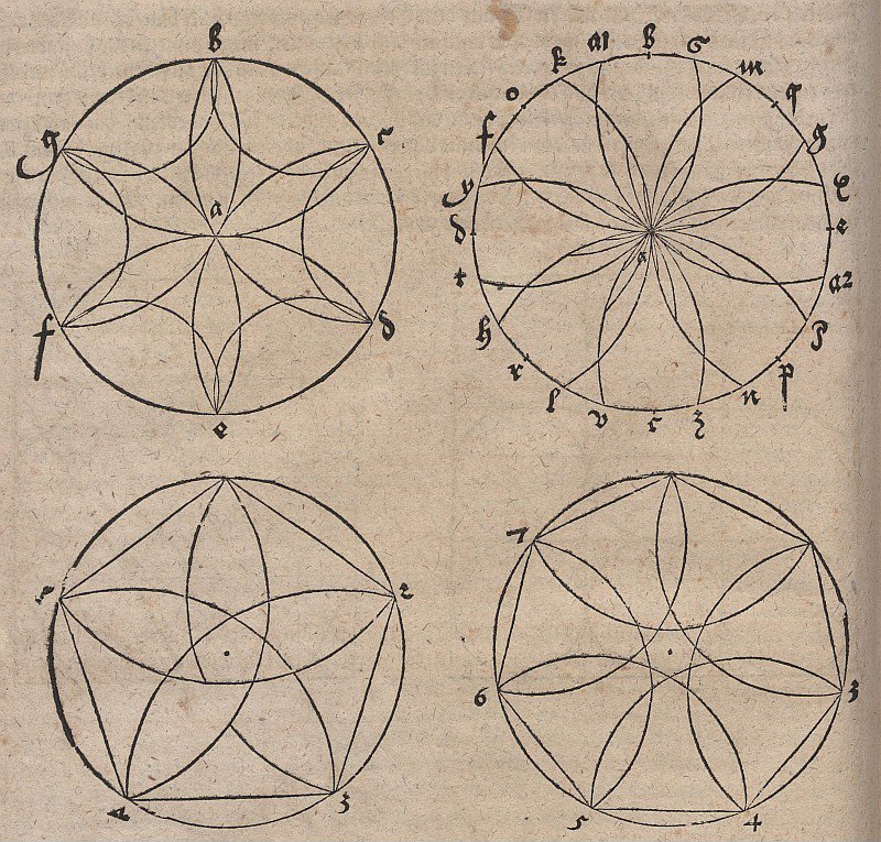 Kreisornamente von Albrecht Dürer