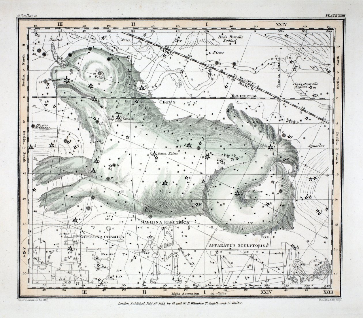 Die Sternbilder (Tafel XXIII) Cetus, Officina Sculptoris, Machina Electrica, Fornax Chemica, aus 