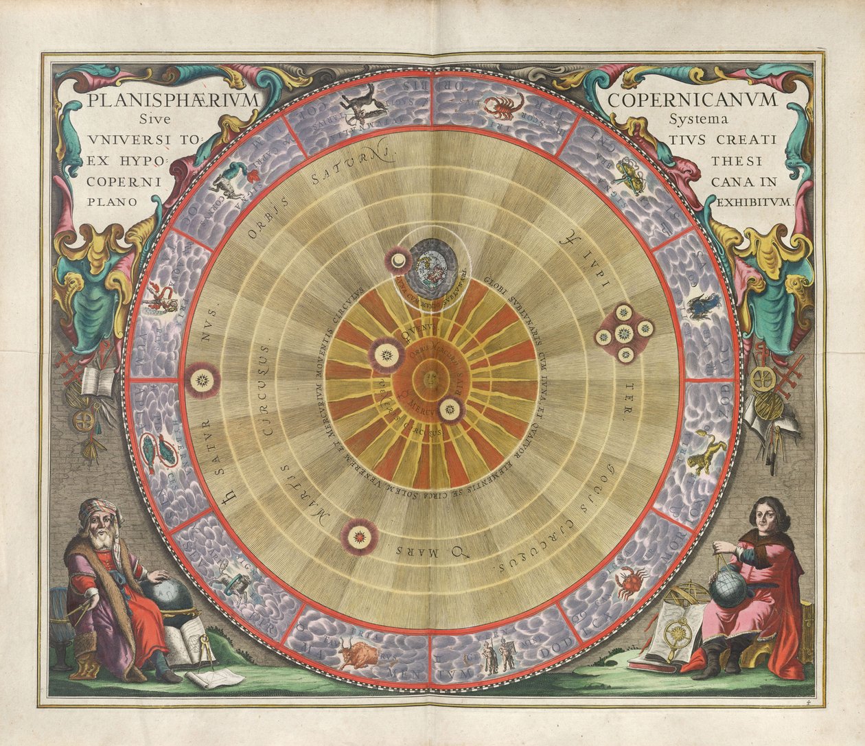 Harmonia Macrocosmica. Der Planisphäre von Kopernikus, 1660 von Andreas Cellarius