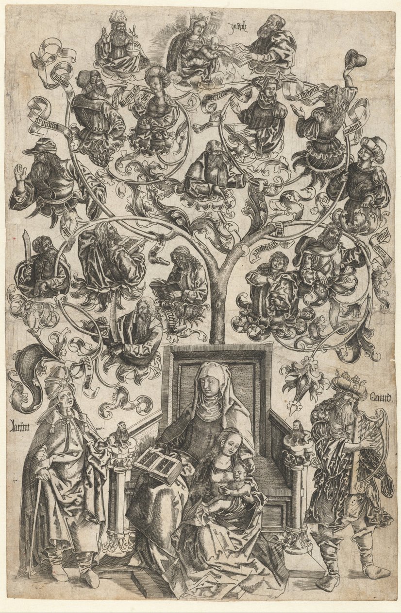 Der Stammbaum von Maria von Anonymous