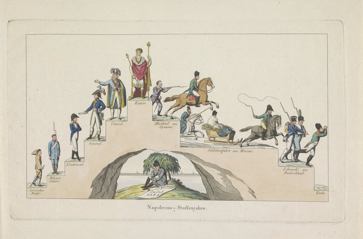 Napoleons Lebensstufen, 1814 von Anonymous
