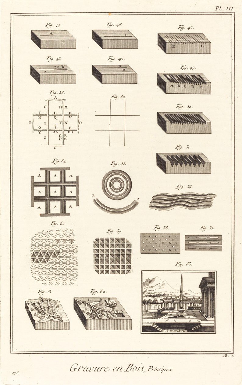 Holzschnitt, Prinzipien: Tafel III von Antonio Baratta