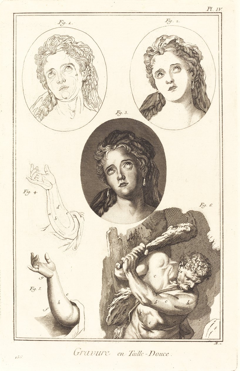 Kupferstich: Tafel IV von Antonio Baratta