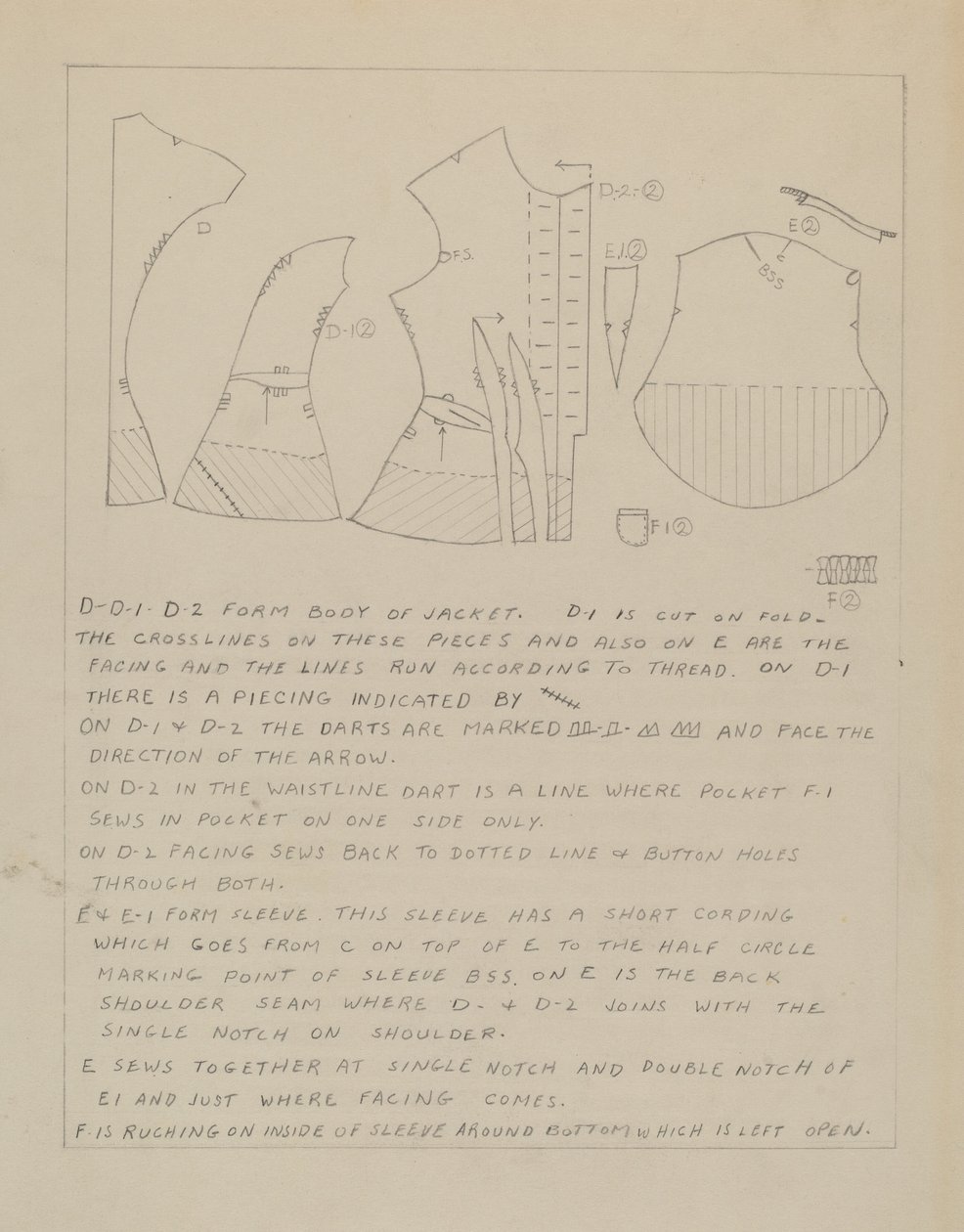 Kleidermuster von Bessie Forman