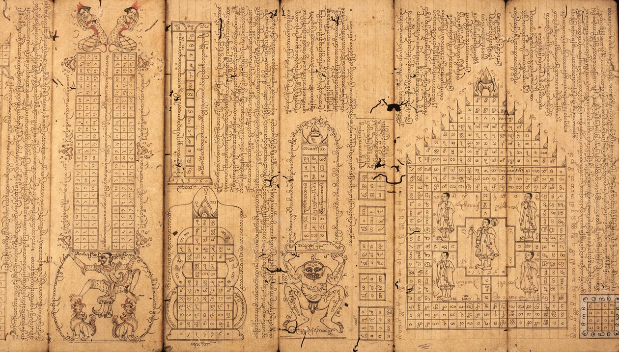 Burmesisches Manuskript über Astrologie von Burmese School
