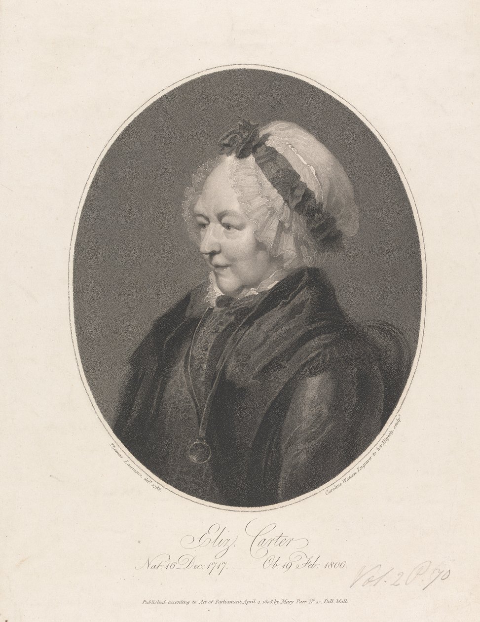 Elizabeth Carter von Caroline Watson