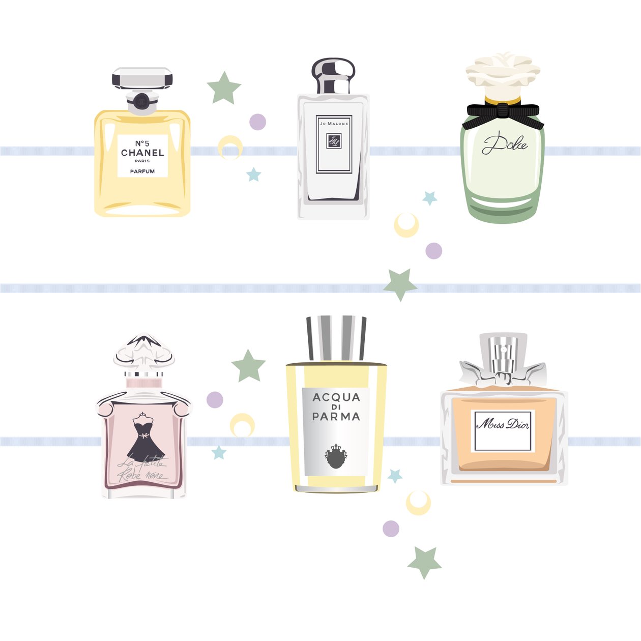 Klassische Parfums von Claire Huntley