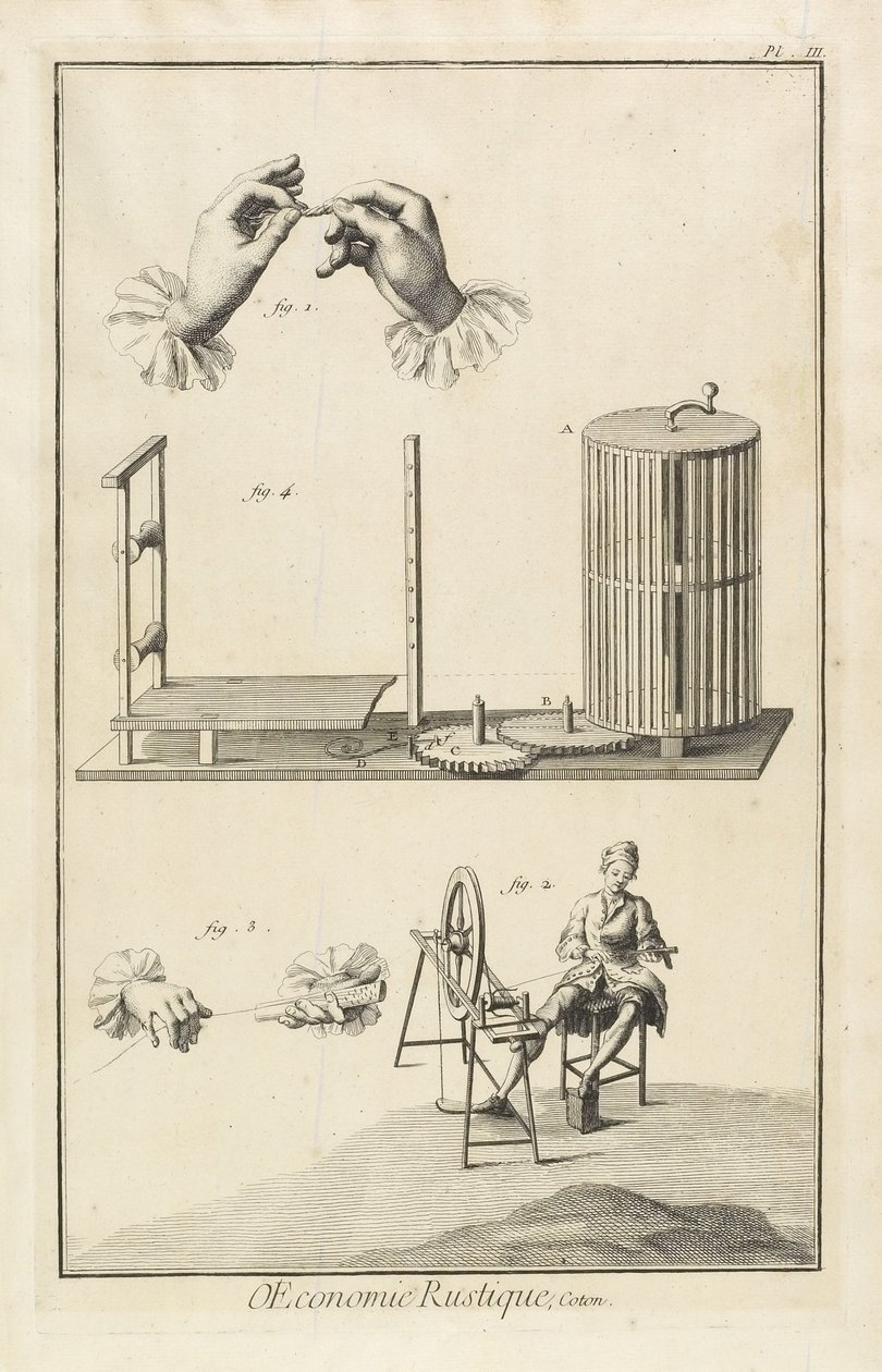 Verglasung und Verziehen (Tafel III), 1762 von Denis Diderot