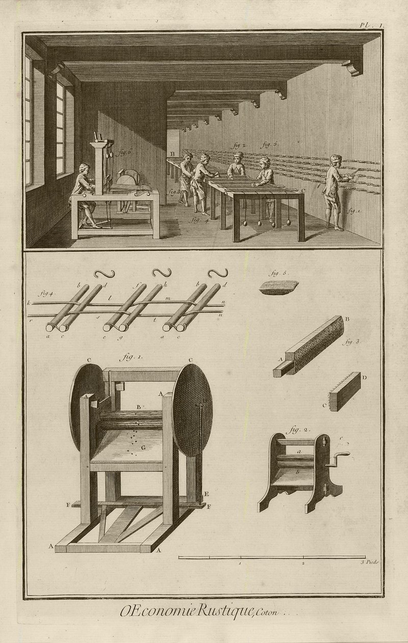 Pedal-Mühle (Tafel I), 1762 von Denis Diderot