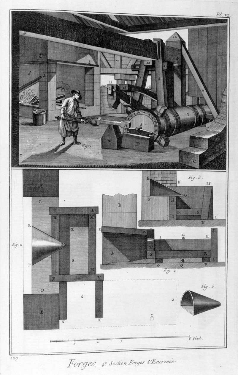 Eine Schmiede, Fallhammer, 1751-1777 von Denis Diderot