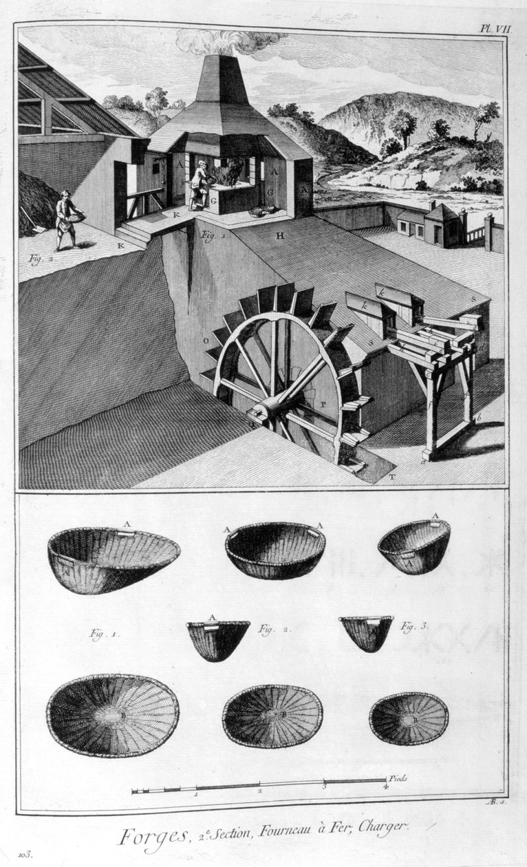 Eine Schmiede, Eisenwerk, 1751-1777 von Denis Diderot
