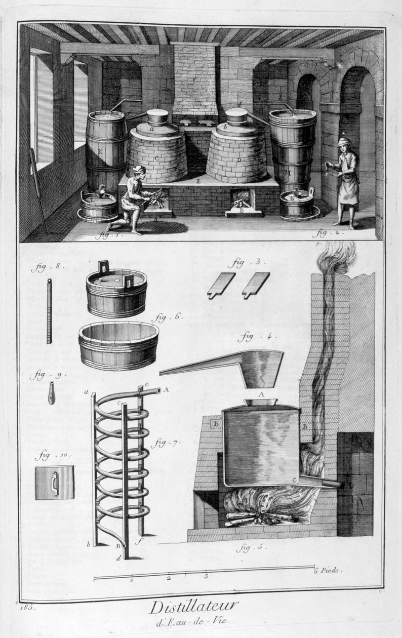 Destillateure, 1751-1777 von Denis Diderot