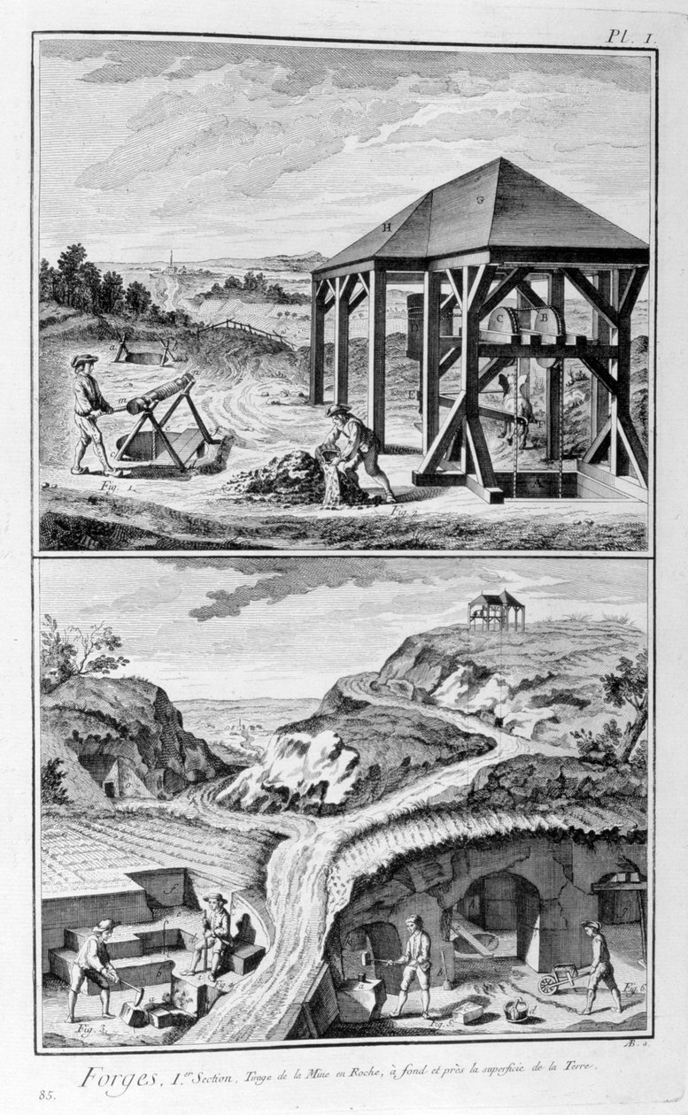 Schmiedemühlen, 1751-1777 von Denis Diderot