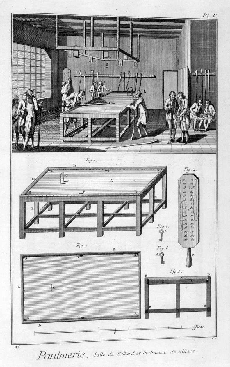 Männer beim Billardspielen von Denis Diderot