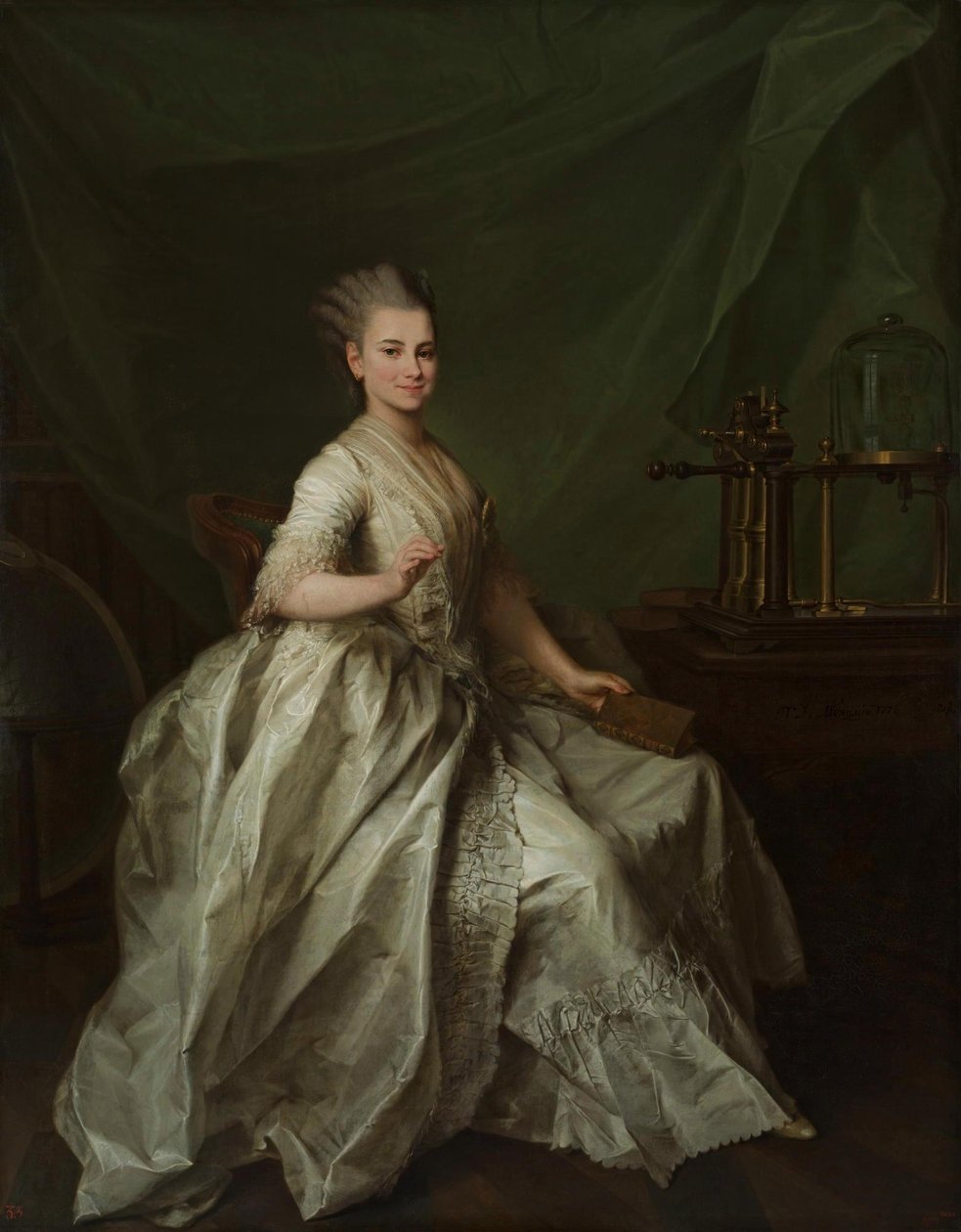 Molchanova von Dmitry Levitzky