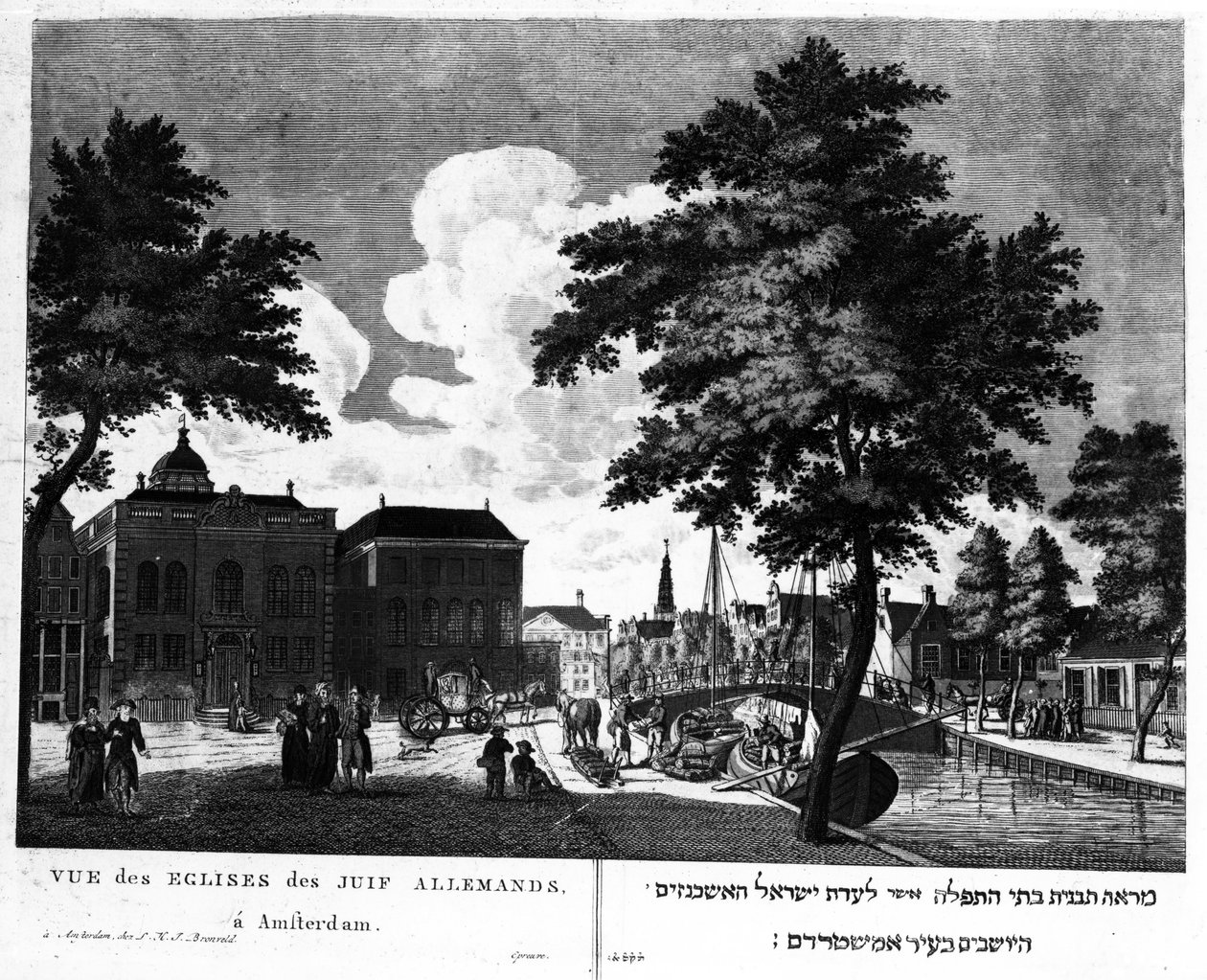 Ansicht der Synagogen für deutsche Juden in Amsterdam, 1801 von Dutch School