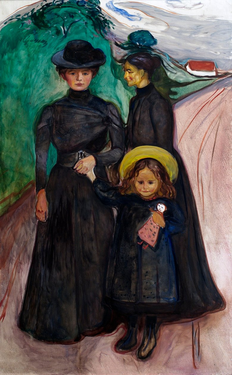 Die Familie von Edvard Munch