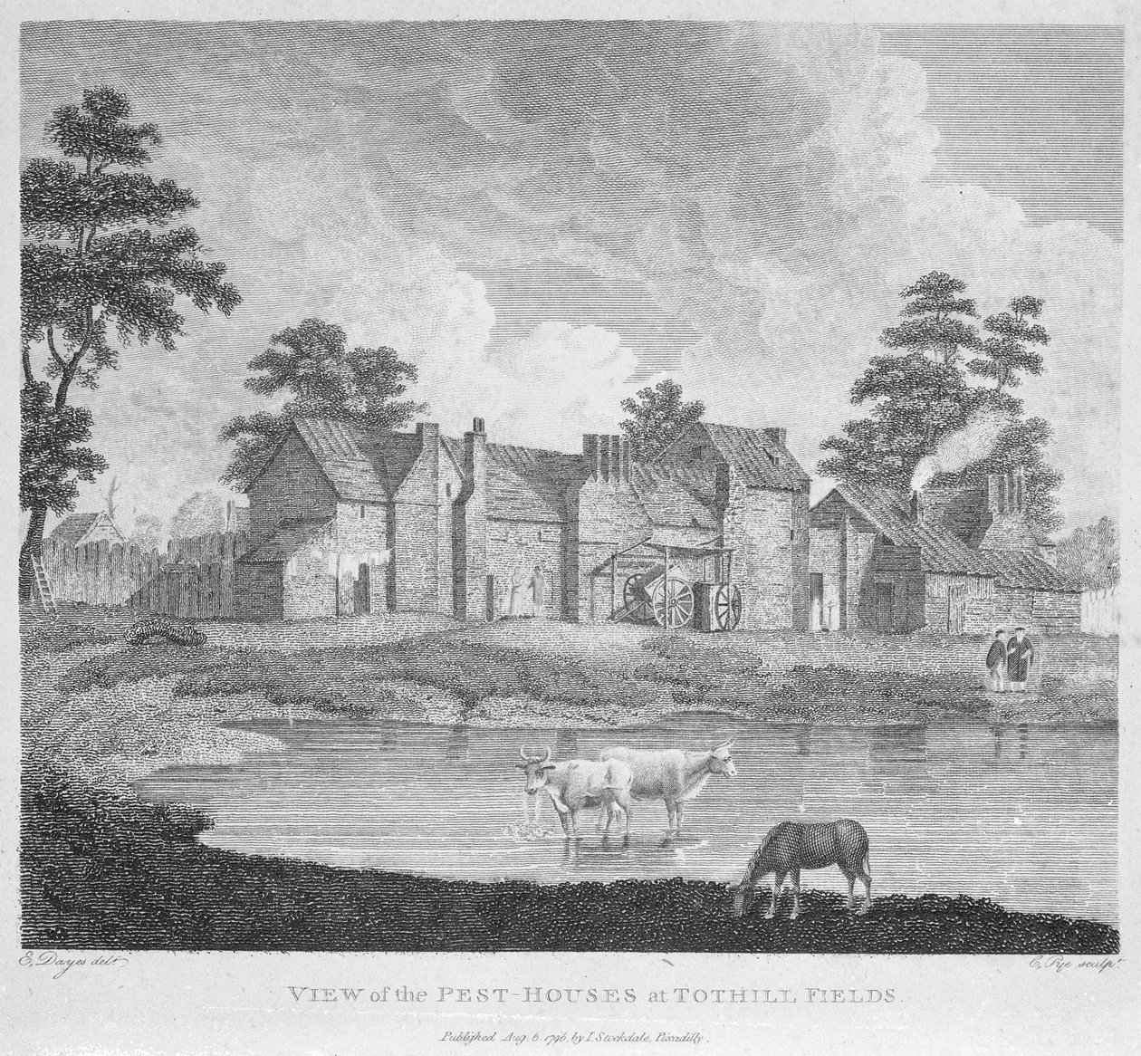Ansicht der Pesthäuser in Tothill Fields, graviert von Charles Pye, 1796 von Edward Dayes