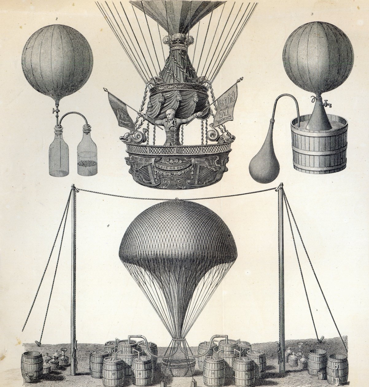Ballons von English School
