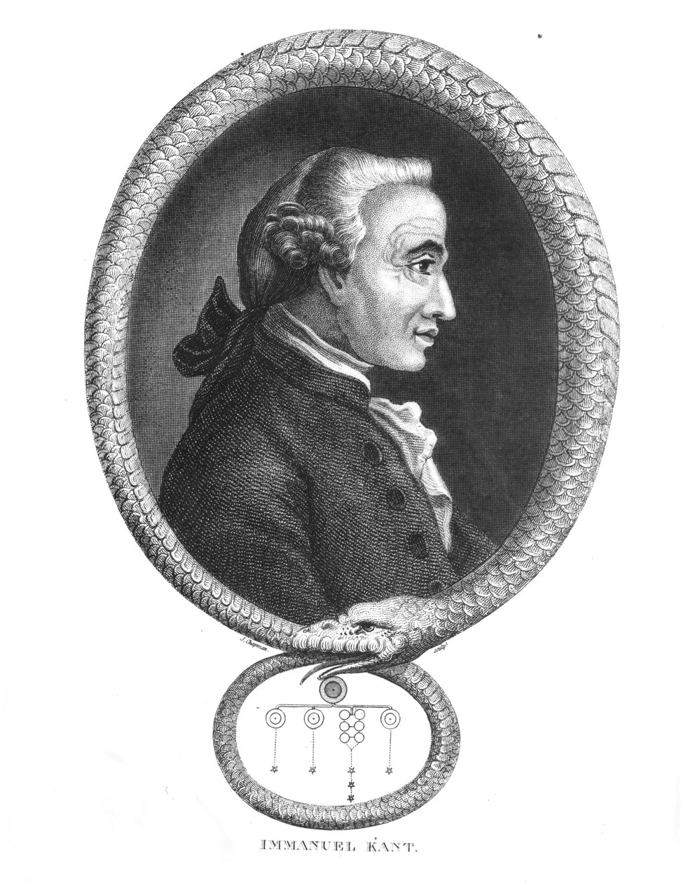 Porträt von Emmanuel Kant (1724-1804), graviert von J. Chapman von English School