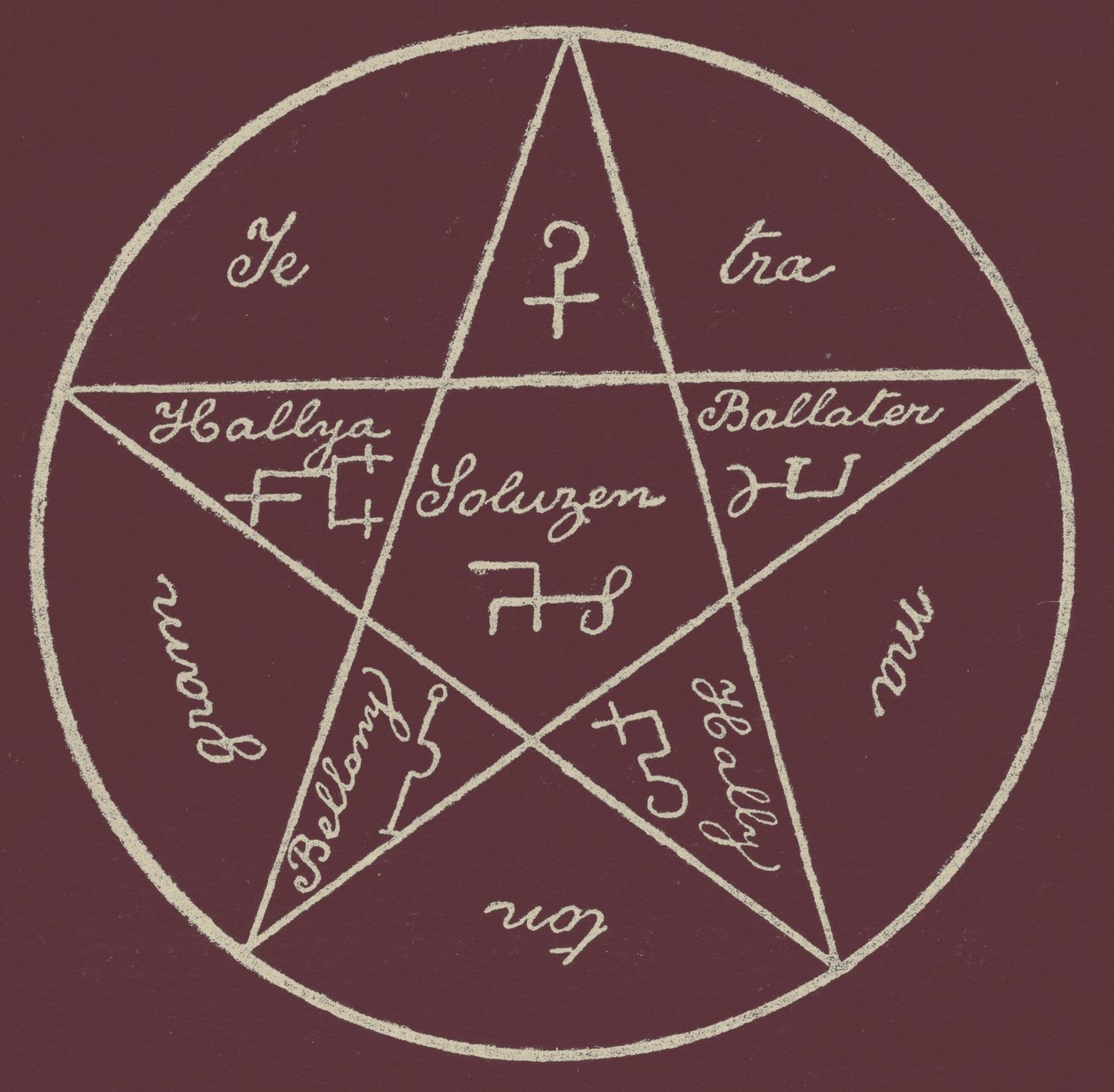 Das Pentagramm von Solomon von English School