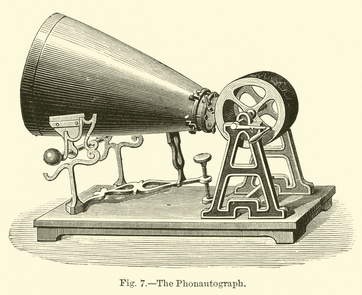 Der Phonautograph von English School