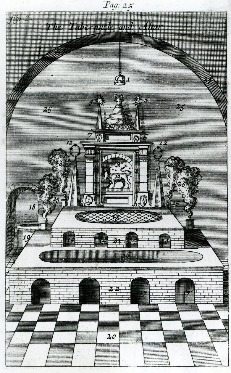 Das Tabernakel und der Altar (Stich) von English School