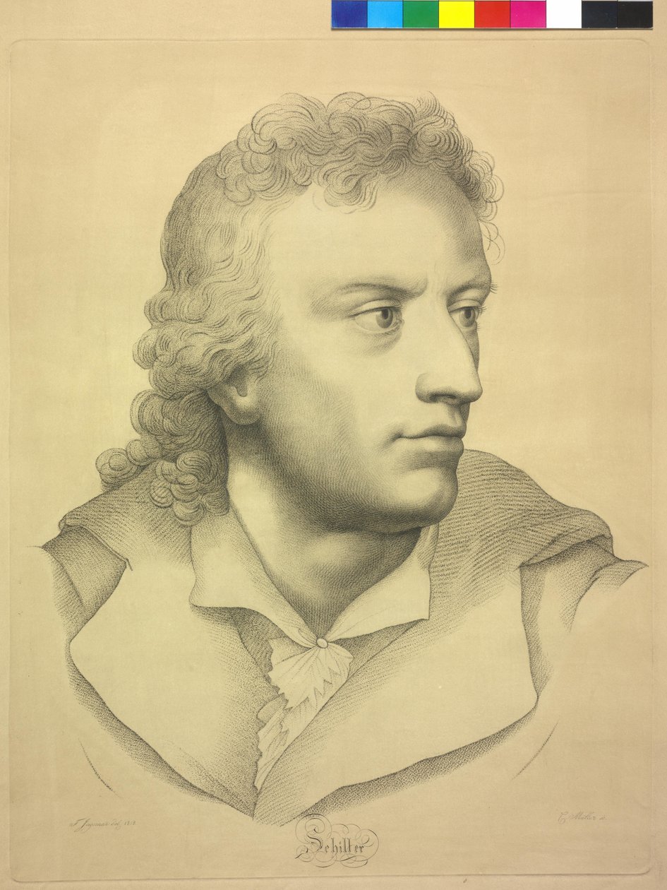 Schiller von Ferdinand Jagemann