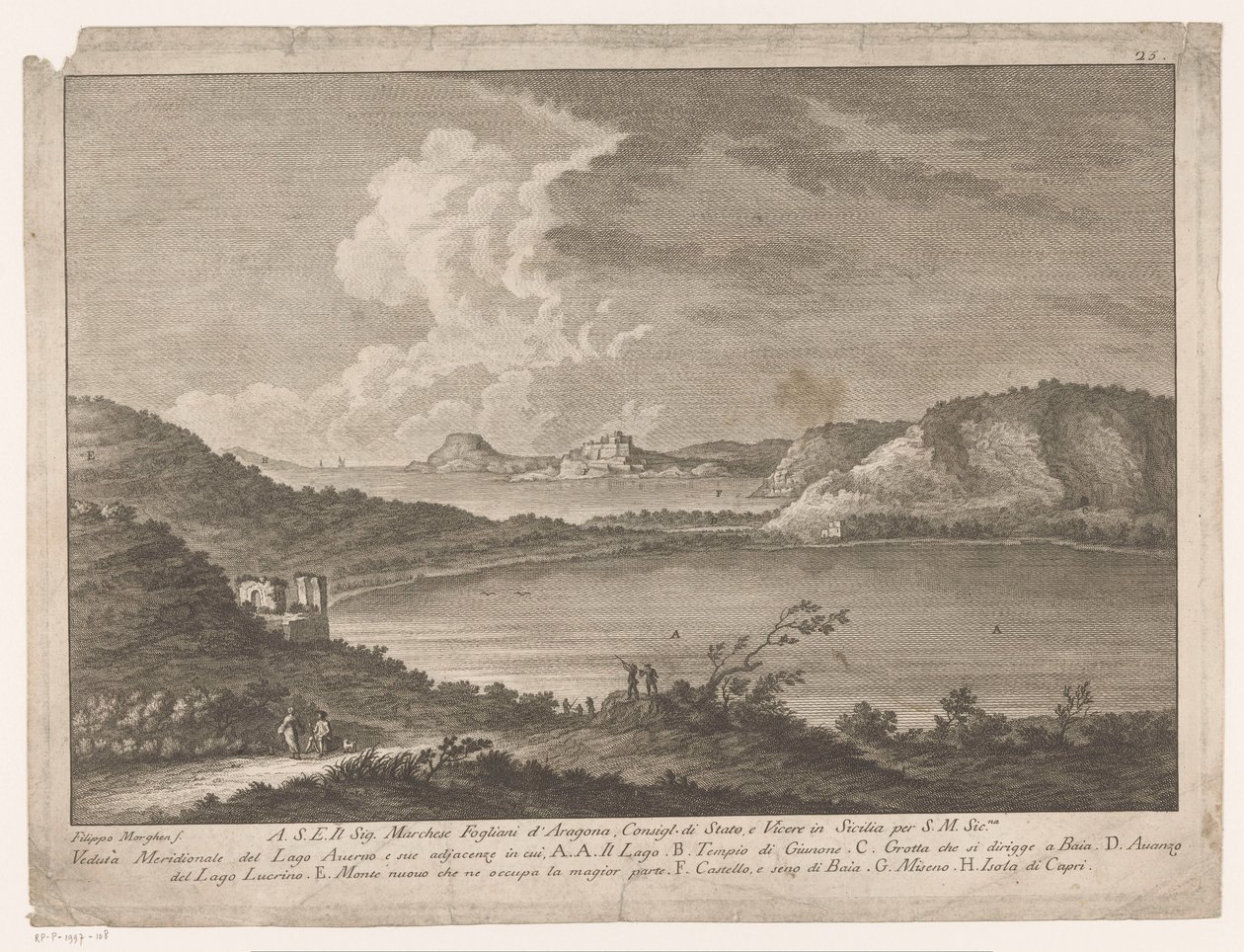 Ansicht von Lago d