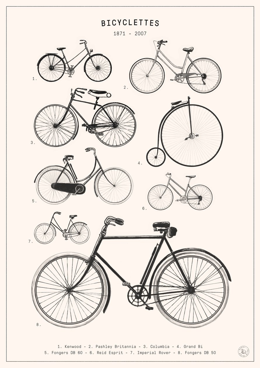 Fahrräder von Florent Bodart