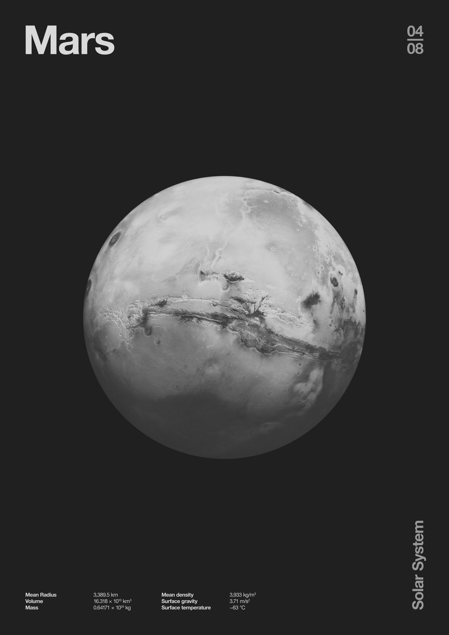 Mars: Minimal Planeten Daten von Florent Bodart