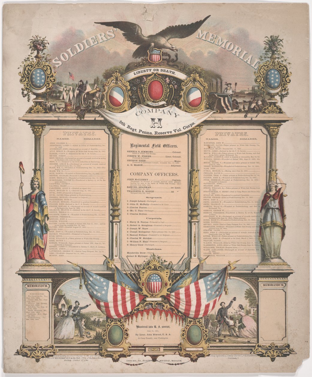 Soldatendenkmal von Forbriger and Co. Ehrgott