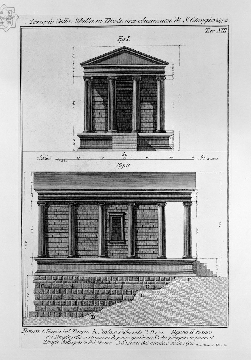 Tempel der Sibylle in Tivoli, jetzt S. Giorgio genannt von Francesco Piranesi