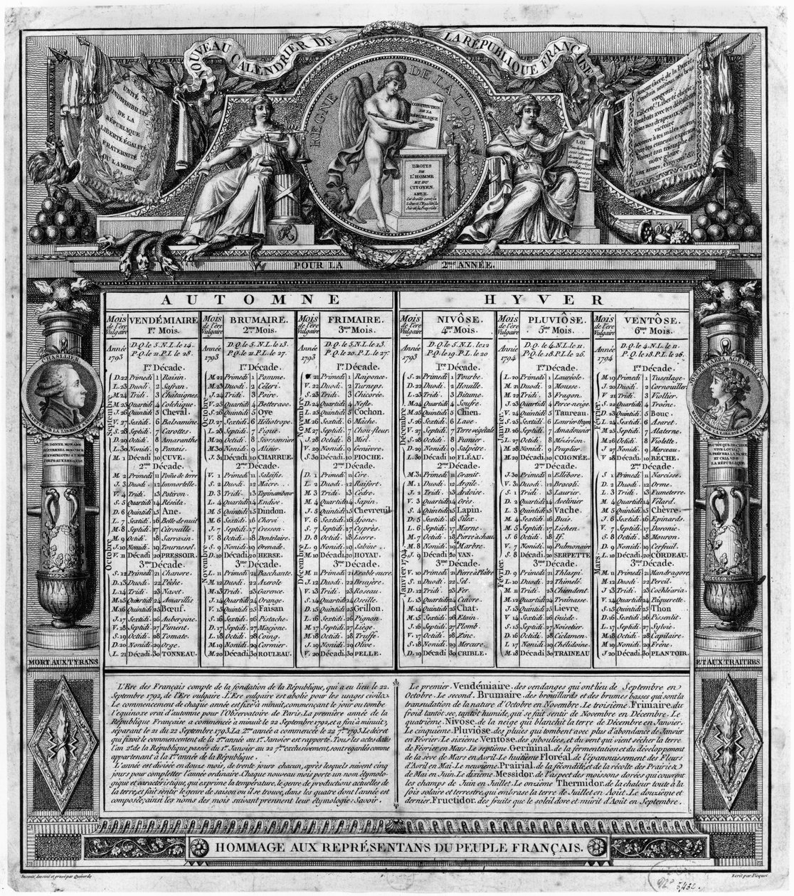 Republikanischer Kalender, 22. September 1793 von Francois Maria Isidore Queverdo