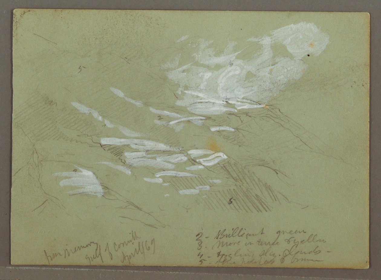 Zeichnung, Berghang, April 1869 von Frederic Edwin Church