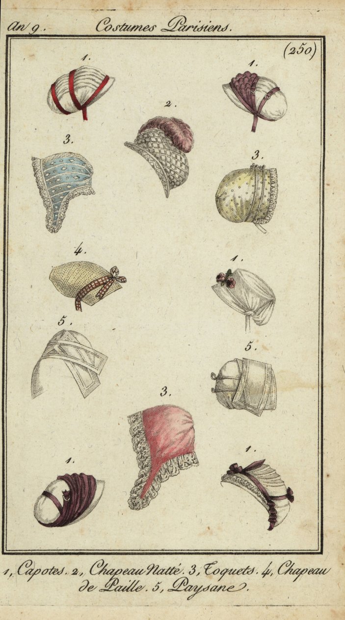 Modische Hüte von 1800 von French School