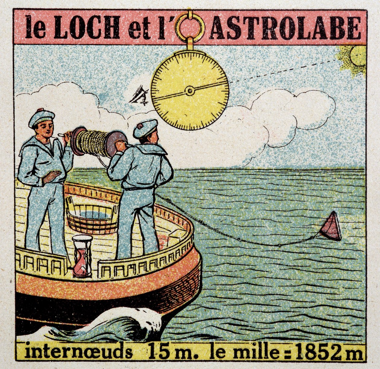 Der Log und das Astrolabium, Navigationsinstrumente. von French School