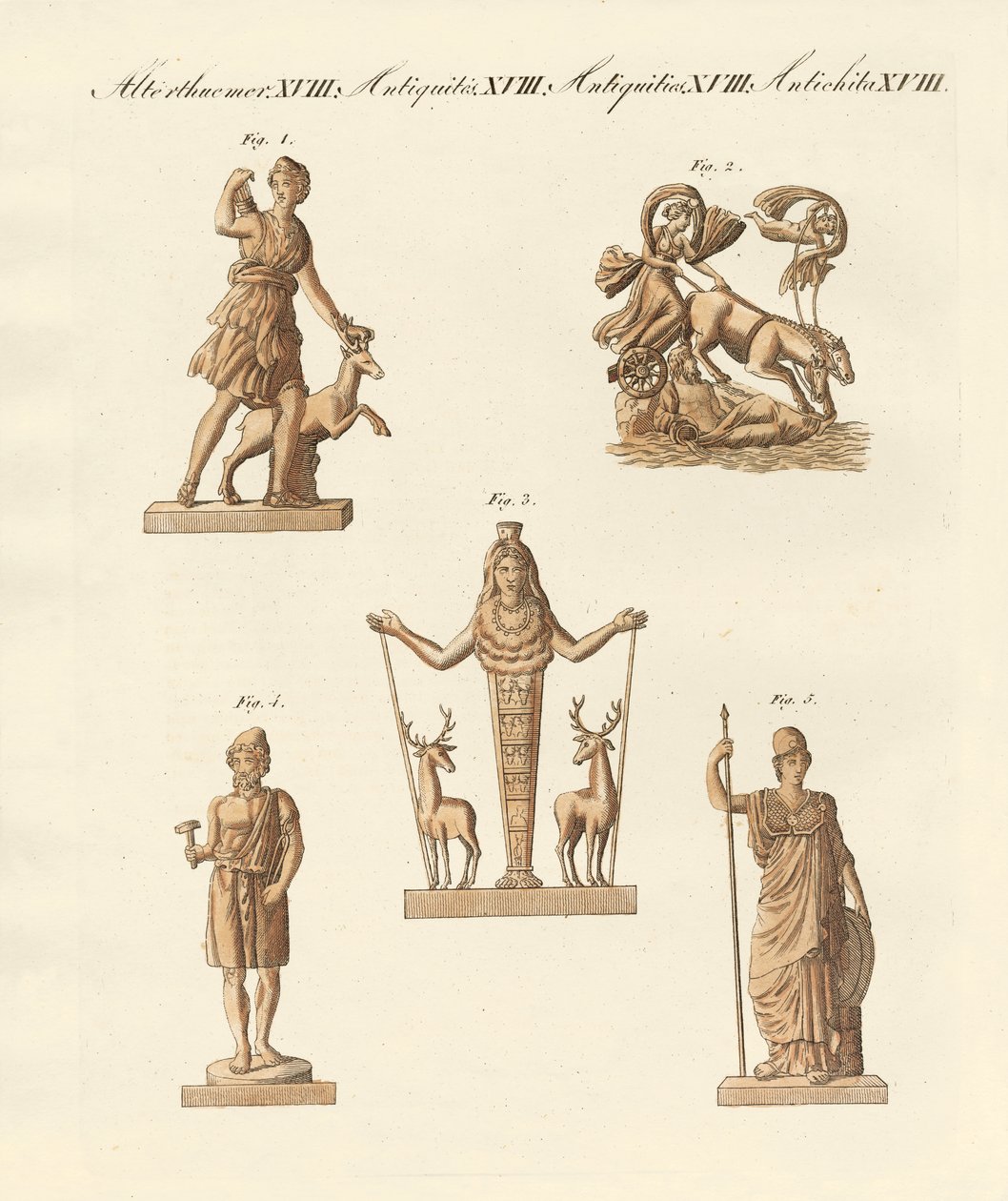 Gottheiten der Griechen und Römer von German School