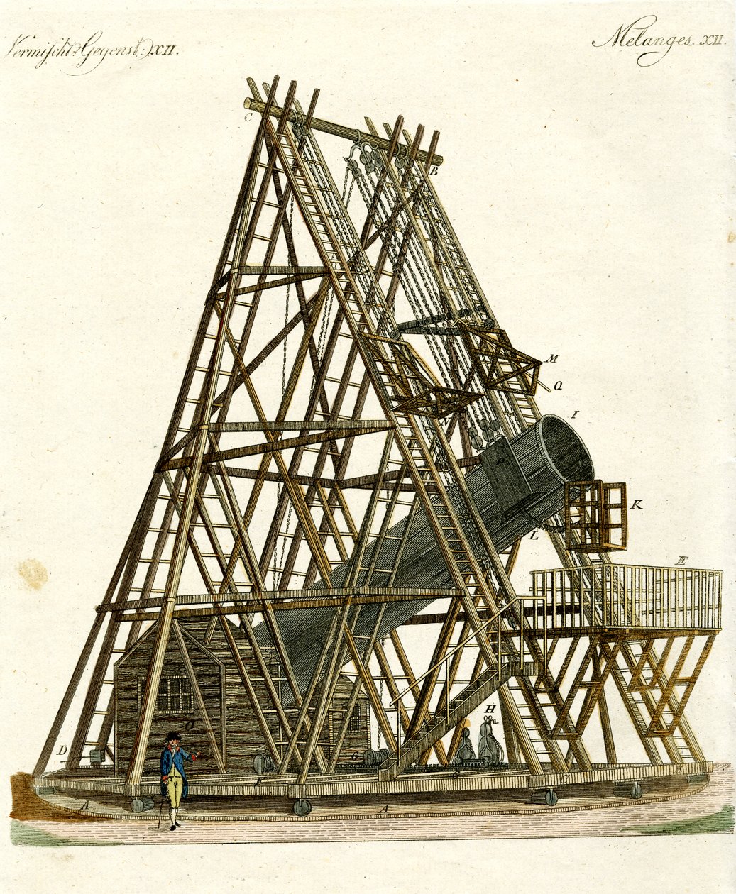 Herschels Teleskop von German School