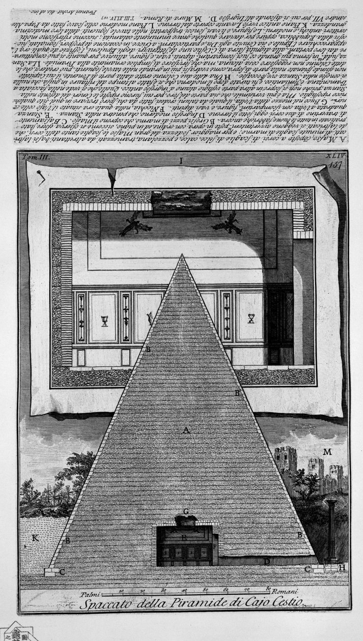 Pyramide des Caius Cestius von Giovanni Battista Piranesi