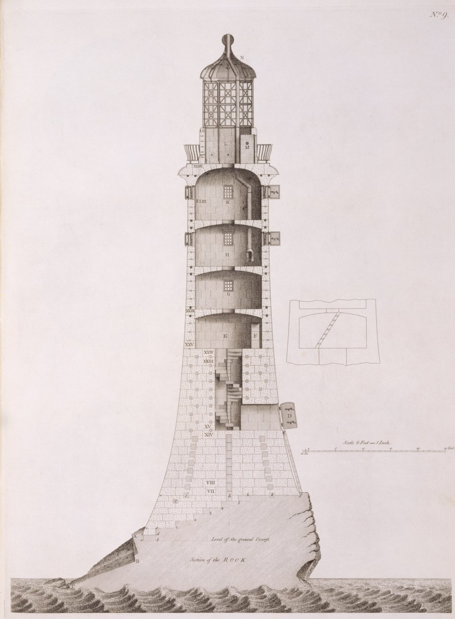 Edystone-Leuchtturm, graviert von Edward Rooker, 1763 von Henry Winstanley