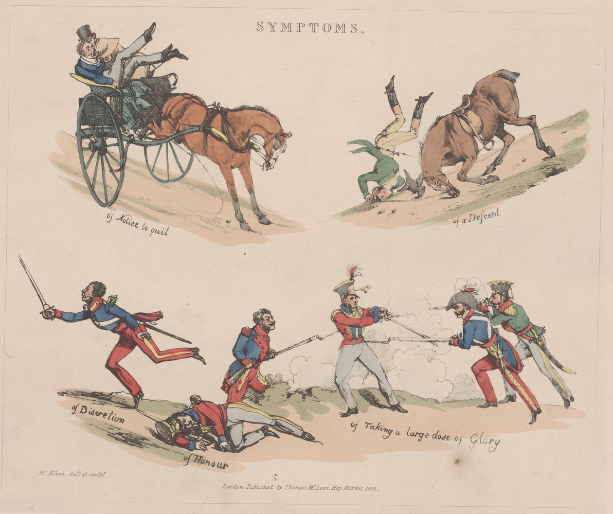 Symptome von Henry Thomas Alken