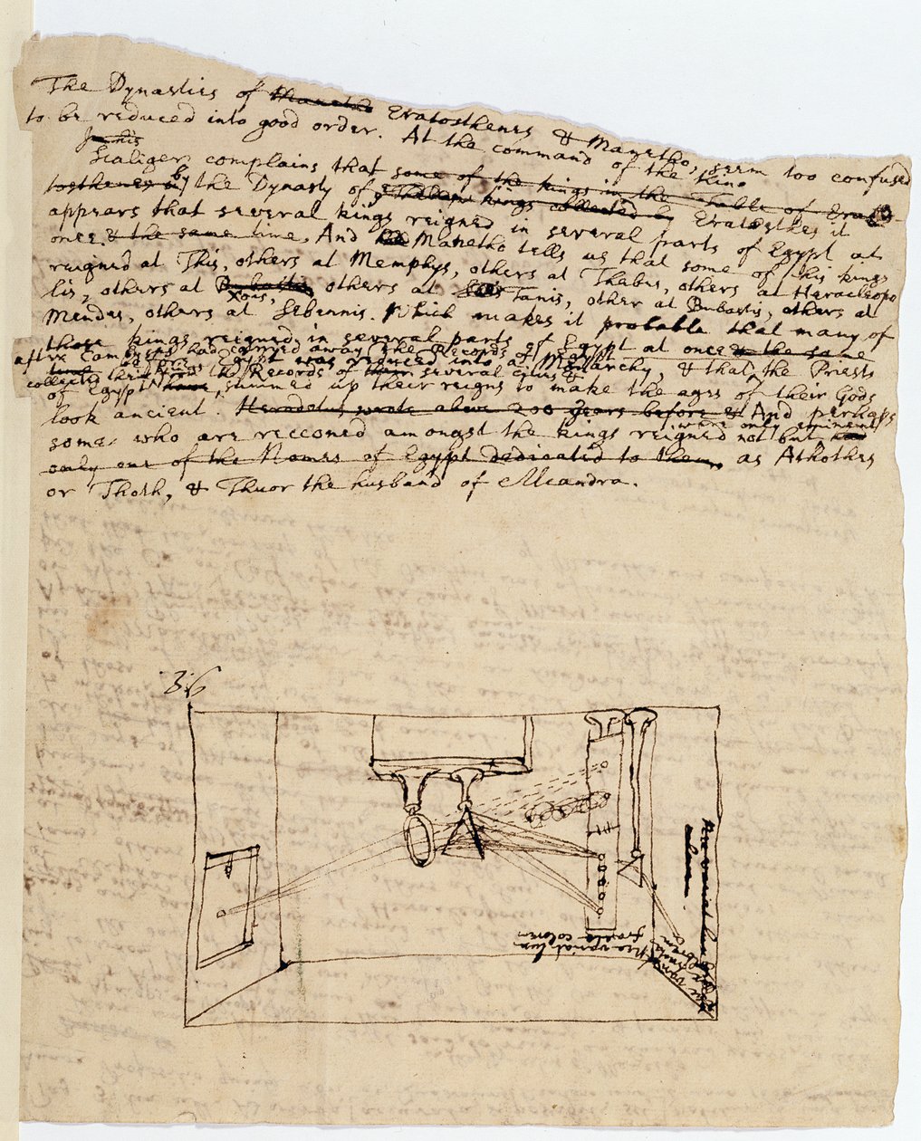 Ms. New Coll 3612 fol.45v Zeichnung des sogenannten entscheidenden Experiments, das zeigt, wie Licht von der Sonne durch ein Prisma gebrochen und dann durch ein anderes Prisma gebrochen wird von Isaac Newton