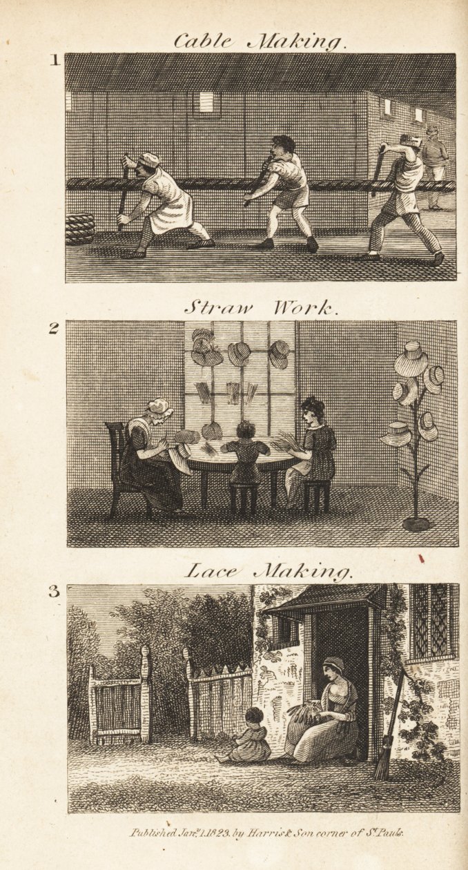 Berufe im Regency-England von Isaac Taylor