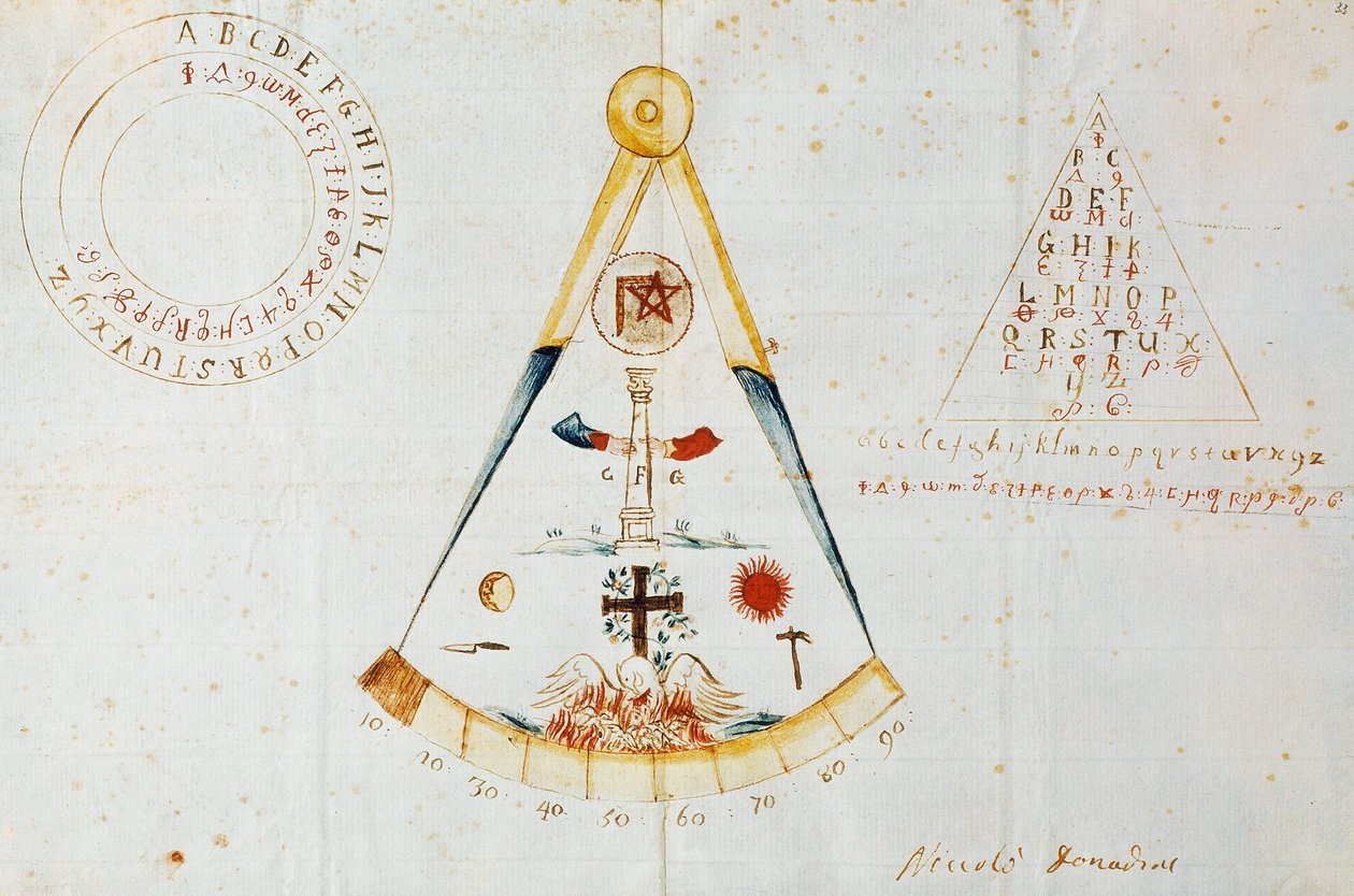 Alphabet und Freimaurersymbole, Italien von Italian School